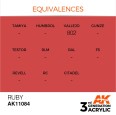Ruby – Standard AK11084