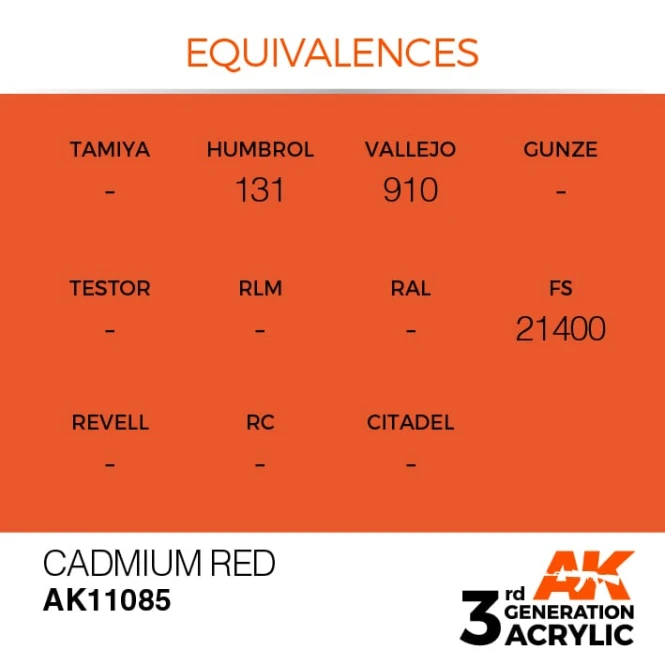 CADMIUM RED – STANDARD