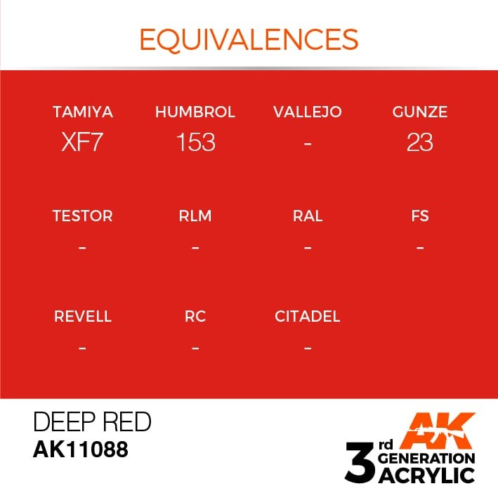 Deep Red – Intense AK11088