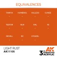 Light Rust - Standard AK11105