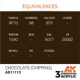 CHOCOLATE (CHIPPING) – STANDARD