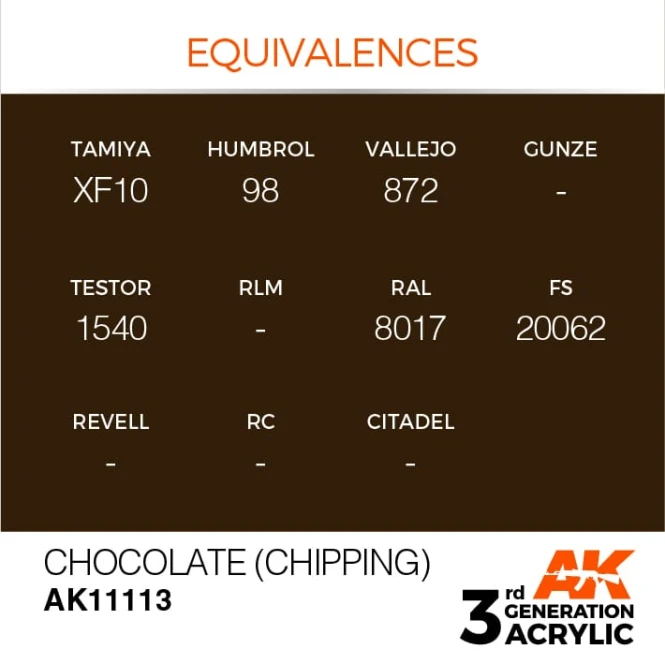 CHOCOLATE (CHIPPING) – STANDARD