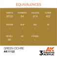GREEN OCHRE – STANDARD