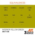 INTERIOR YELLOW GREEN – STANDARD
