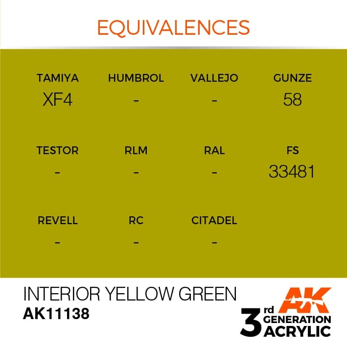 INTERIOR YELLOW GREEN – STANDARD