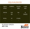Russian Green - Standard AK11159