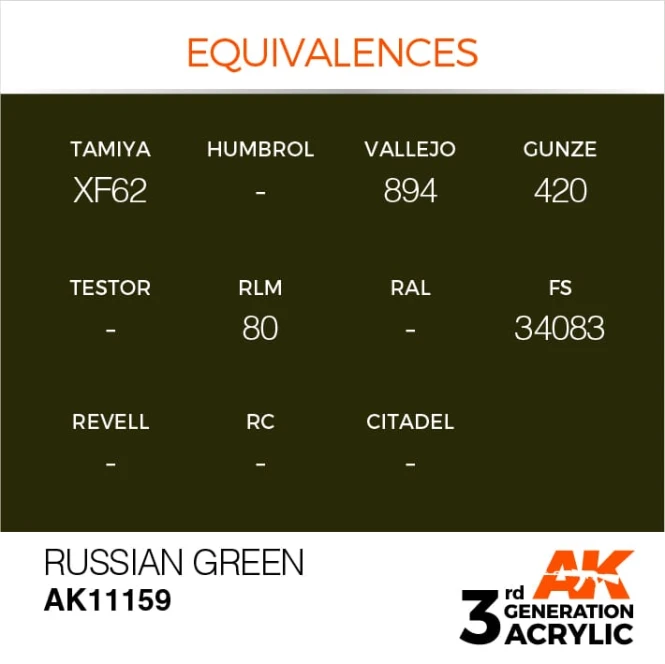Russian Green - Standard AK11159