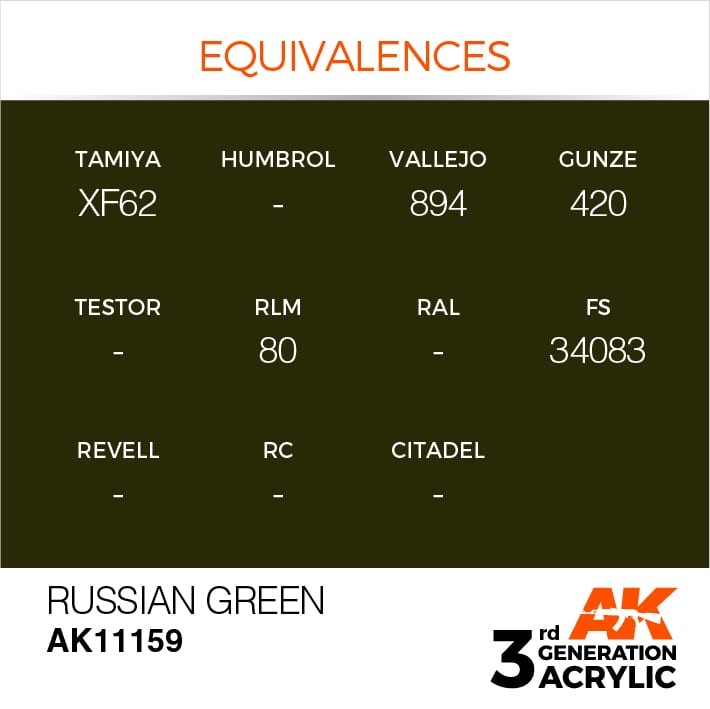 Russian Green - Standard AK11159