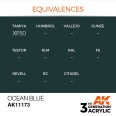 Ocean Blue - Standard AK11173