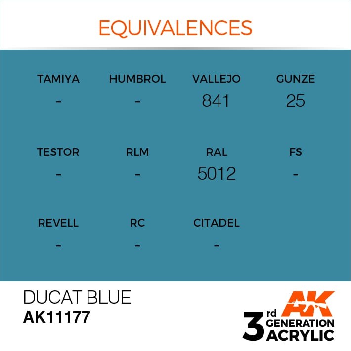 DUCAT BLUE – STANDARD