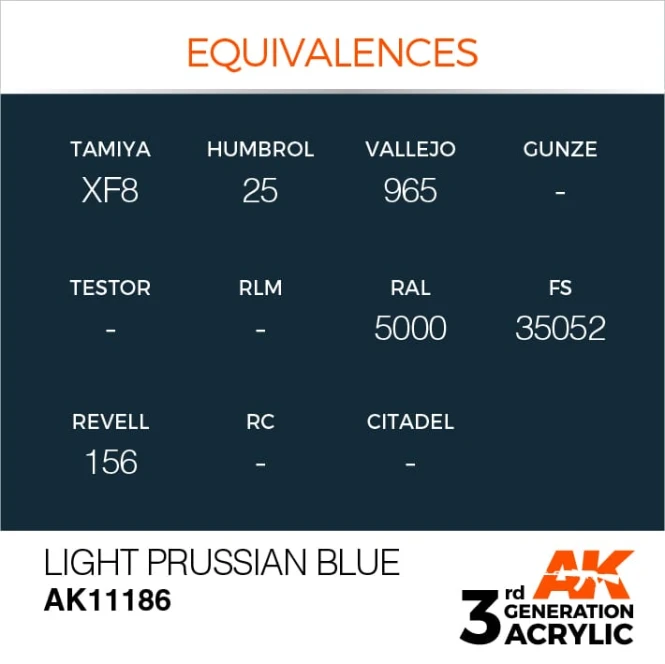 LIGHT PRUSSIAN BLUE – STANDARD