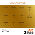 Gold – Metallic AK11191