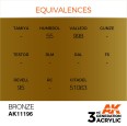 Bronze – Metallic AK11196