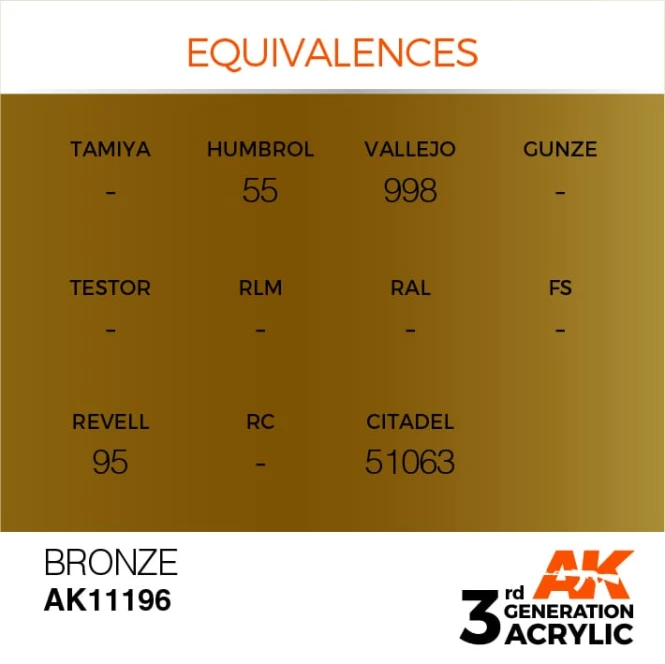Bronze – Metallic AK11196
