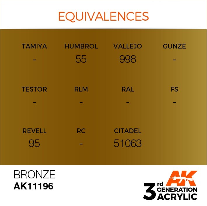 Bronze – Metallic AK11196