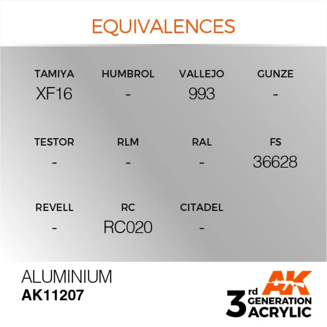 ALUMINIUM – METALLIC