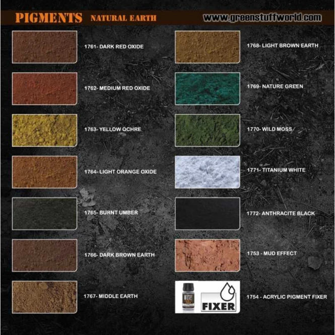 Pigment CZARNY ANTRACYT pigments 30ml