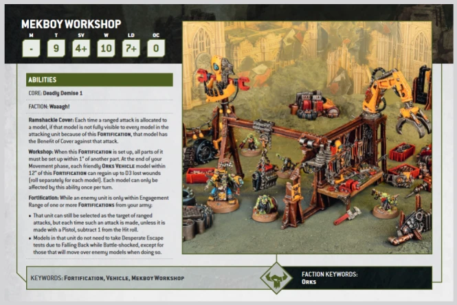 Orks MEKBOY Workshop