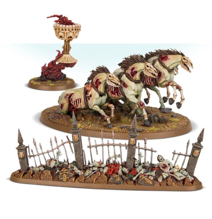 Endless Spells: Flesh-Eater Curts