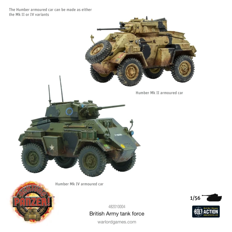 Achtung Panzer! British Army tank force