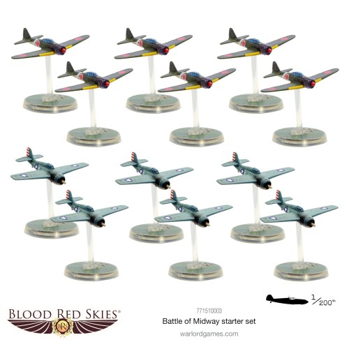 The Battle of Midway - Blood Red Skies starter set