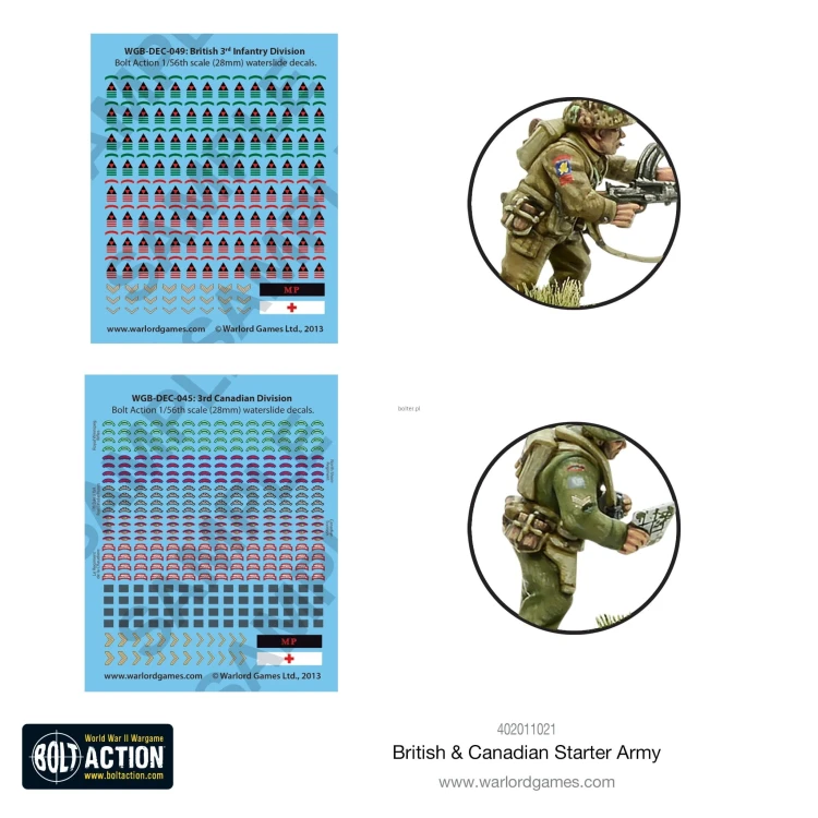 402011021_BritishCanadianStarterArmy21.jpg