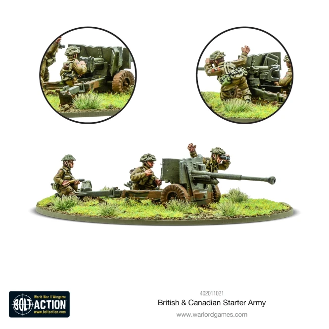 British & Canadian Starter Army (1943-45)