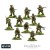 British & Canadian Starter Army (1943-45)