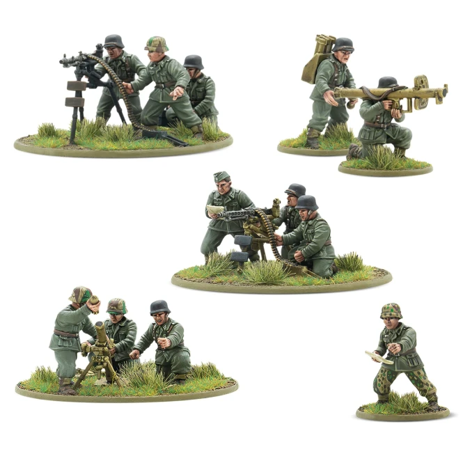 The Reich's Praetorians – Waffen-SS Starter Army –