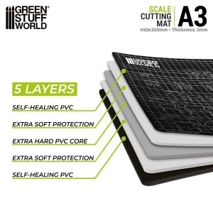 Green Stuff World Scale Cutting Mat A3 – Mata do cięcia A3