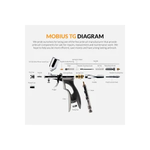 Gaahleri Premium-Serie GHPM-Mobius TG