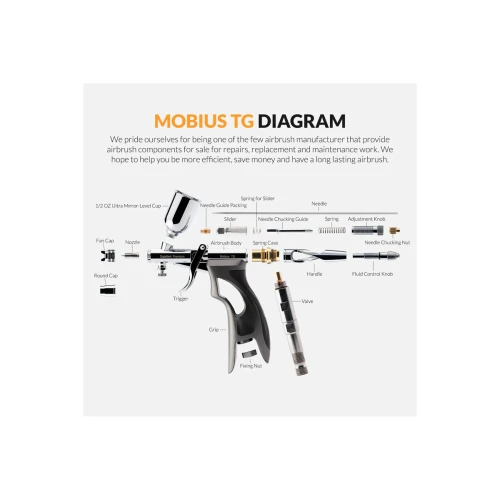 Gaahleri Premium-Serie GHPM-Mobius TG