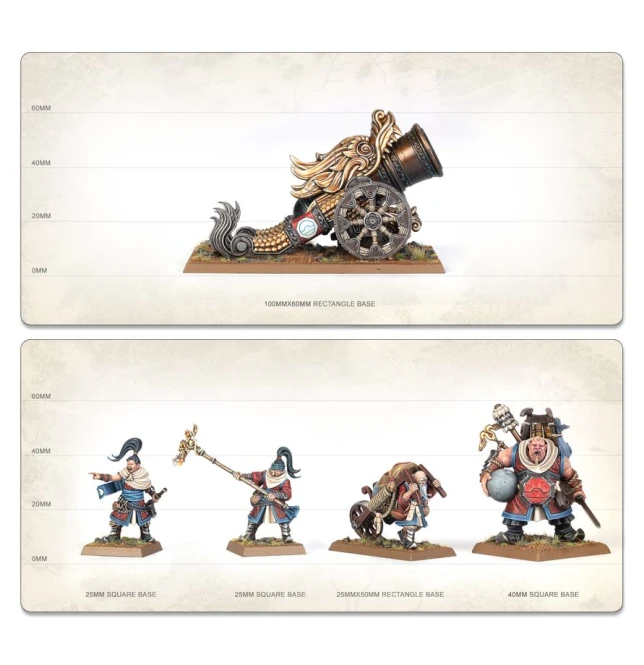 WARHAMMER: THE OLD WORLD: CORE SET (ENG)