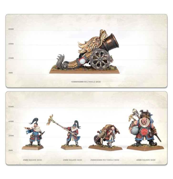 WARHAMMER: THE OLD WORLD: CORE SET (ENG)