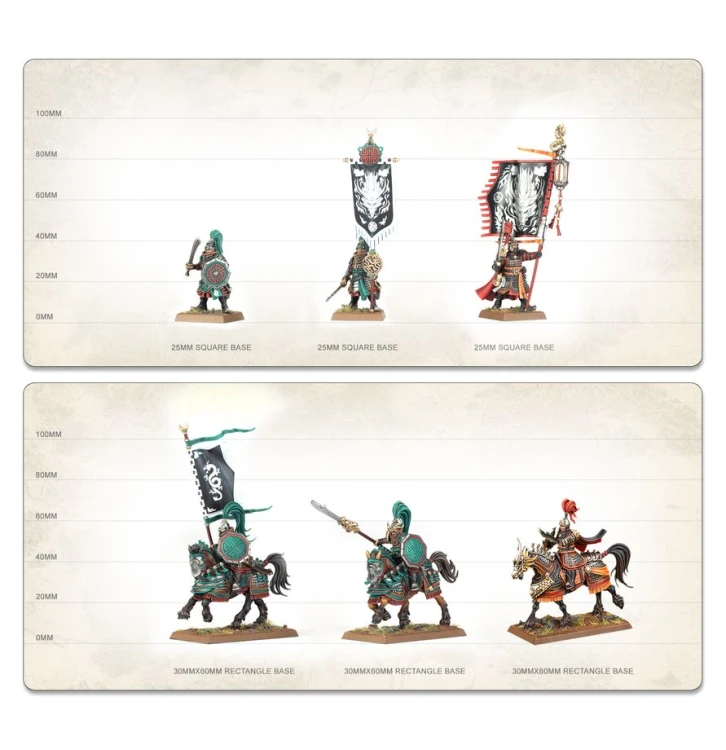 WARHAMMER: THE OLD WORLD: CORE SET (ENG)