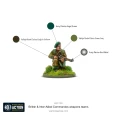 British & Inter-Allied Commandos