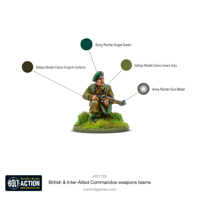 British & Inter-Allied Commandos