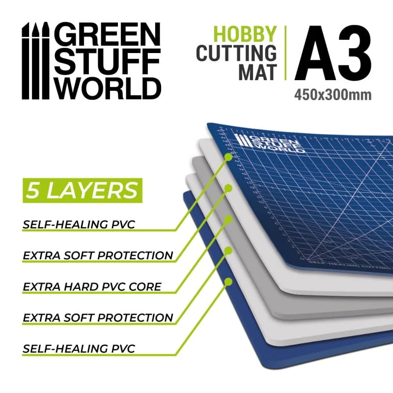BLUE Scale Cutting Mat A3