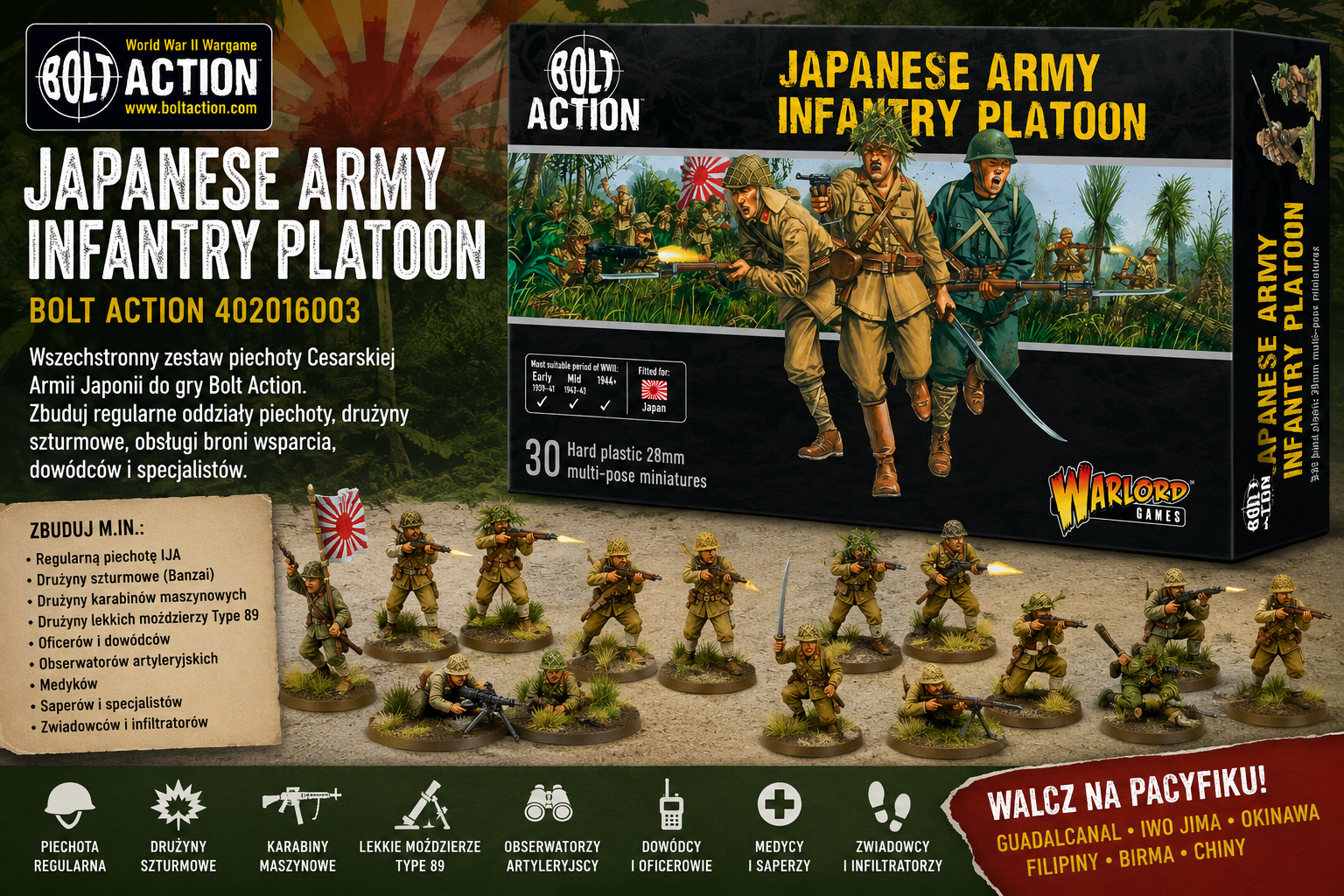 Japanese Army Infantry Platoon – jakie oddziały można zbudować z tego zestawu do Bolt Action?